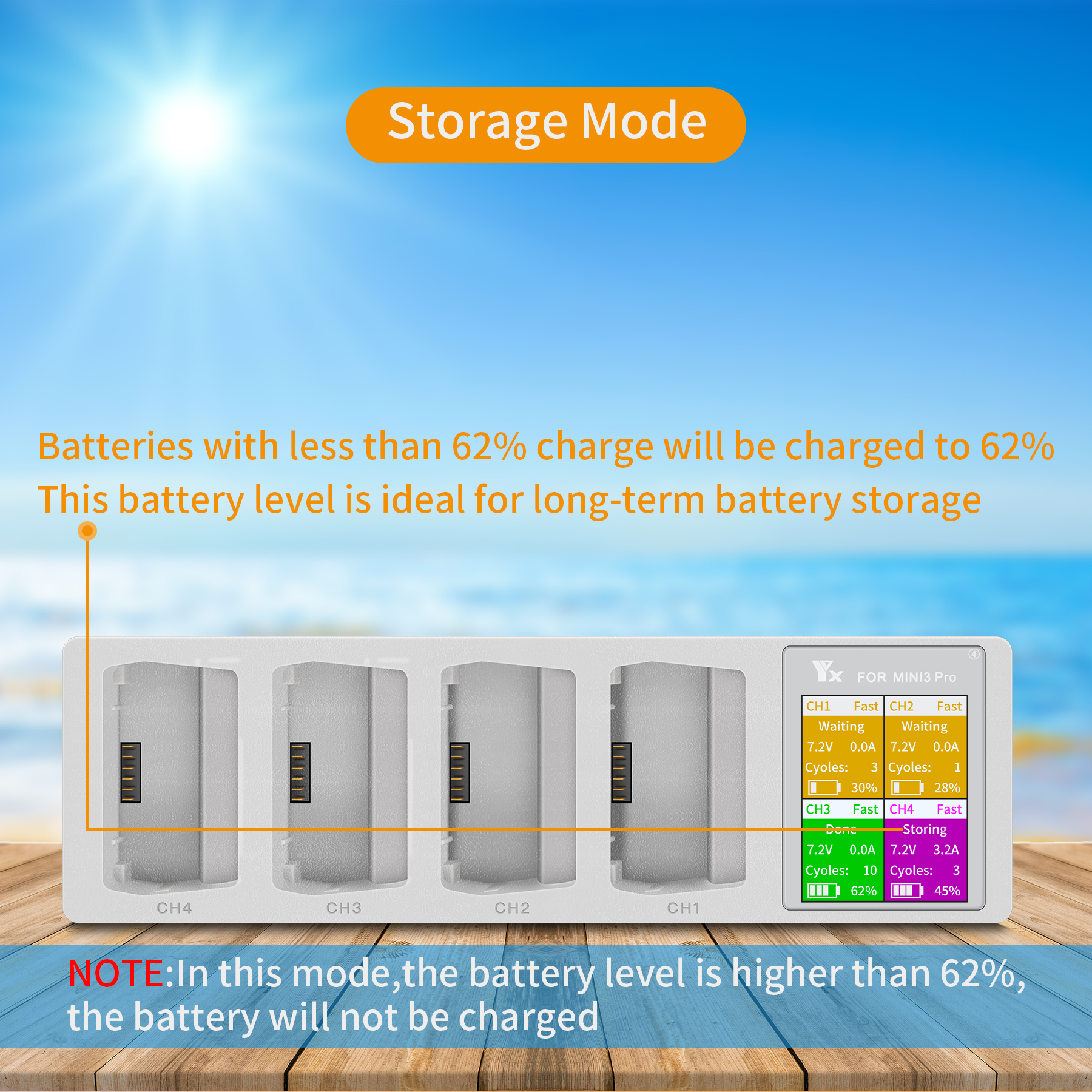 4in1 3in1 Battery Charging Hub - Drone Charging Hub ulasan dan harga