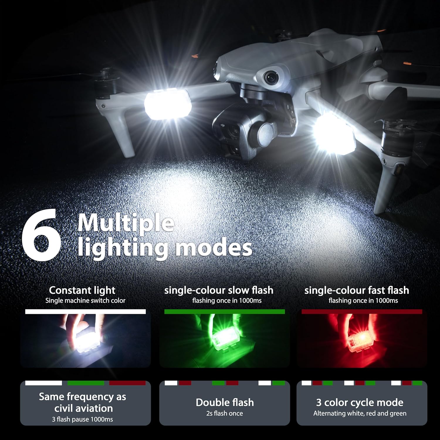 STARTRC Drone Strobe Light Ant - Drone Tablet Mount ulasan dan harga