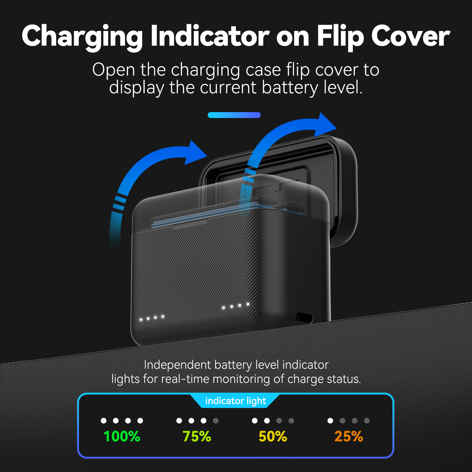 TELESIN For Insta360 X3 X4 Bat - Drone Charging Hub ulasan dan harga