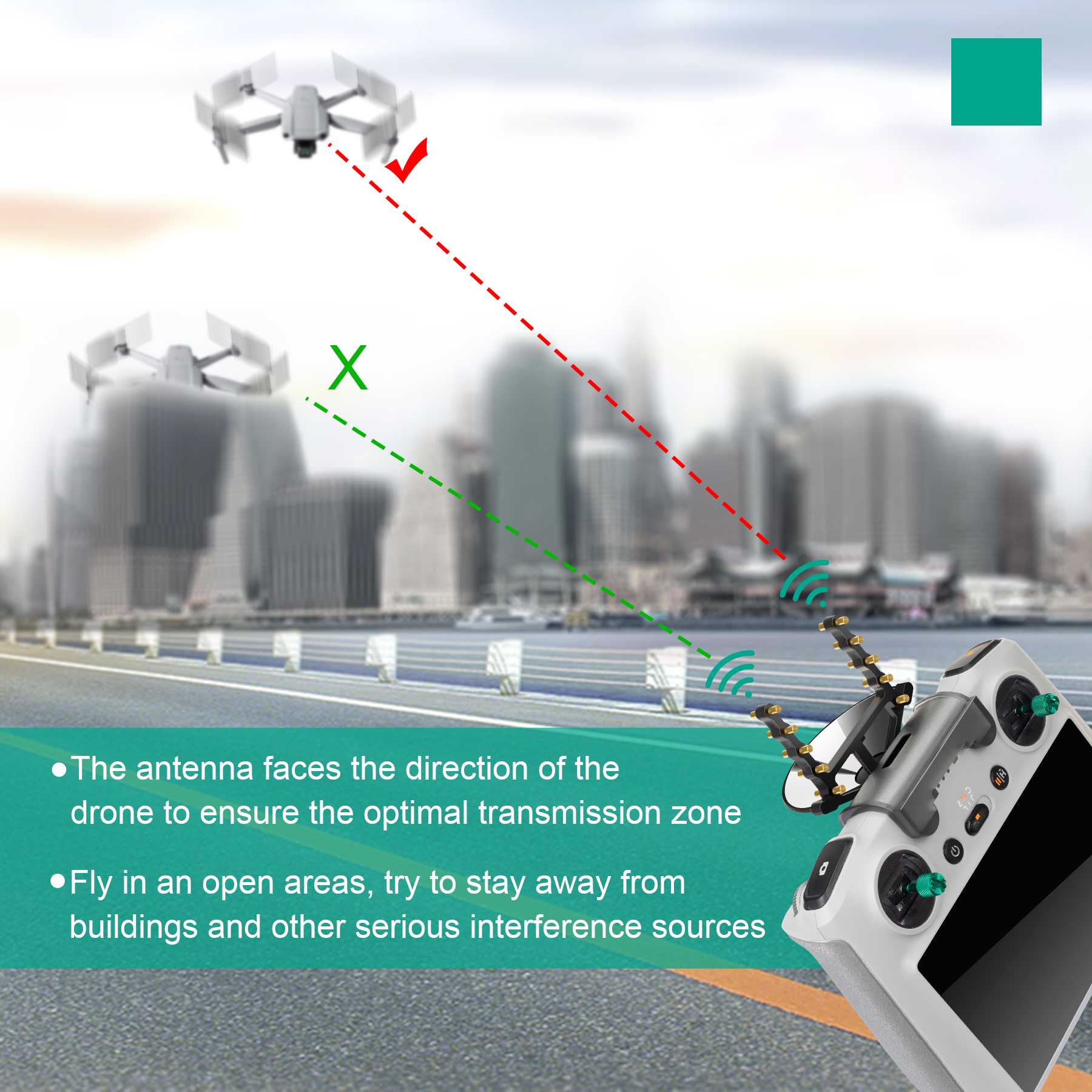Antenna Signal Booster with Br - Drone Tablet Mount ulasan dan harga