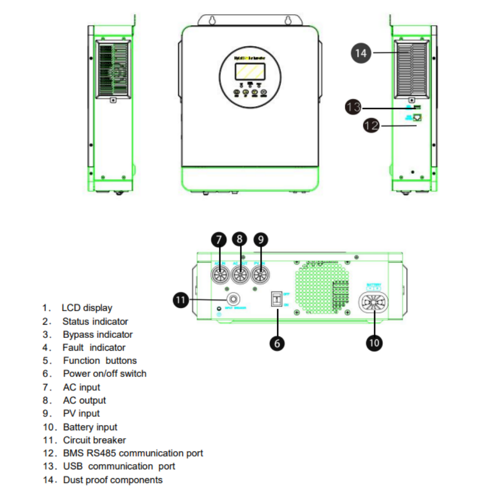 ECGSOLAX US 24V 3KW Off gird S - Drone Solar Charger ulasan dan harga