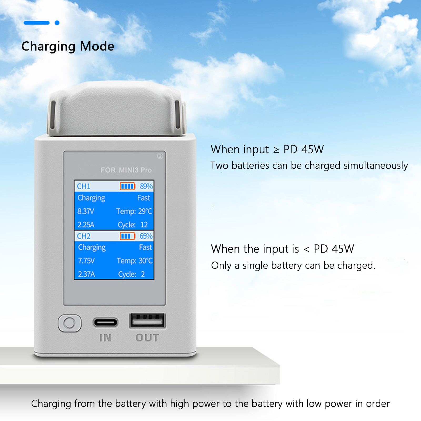 For DJI Mini 4 Pro/Mini 3 Pro  - Drone Charging Hub ulasan dan harga