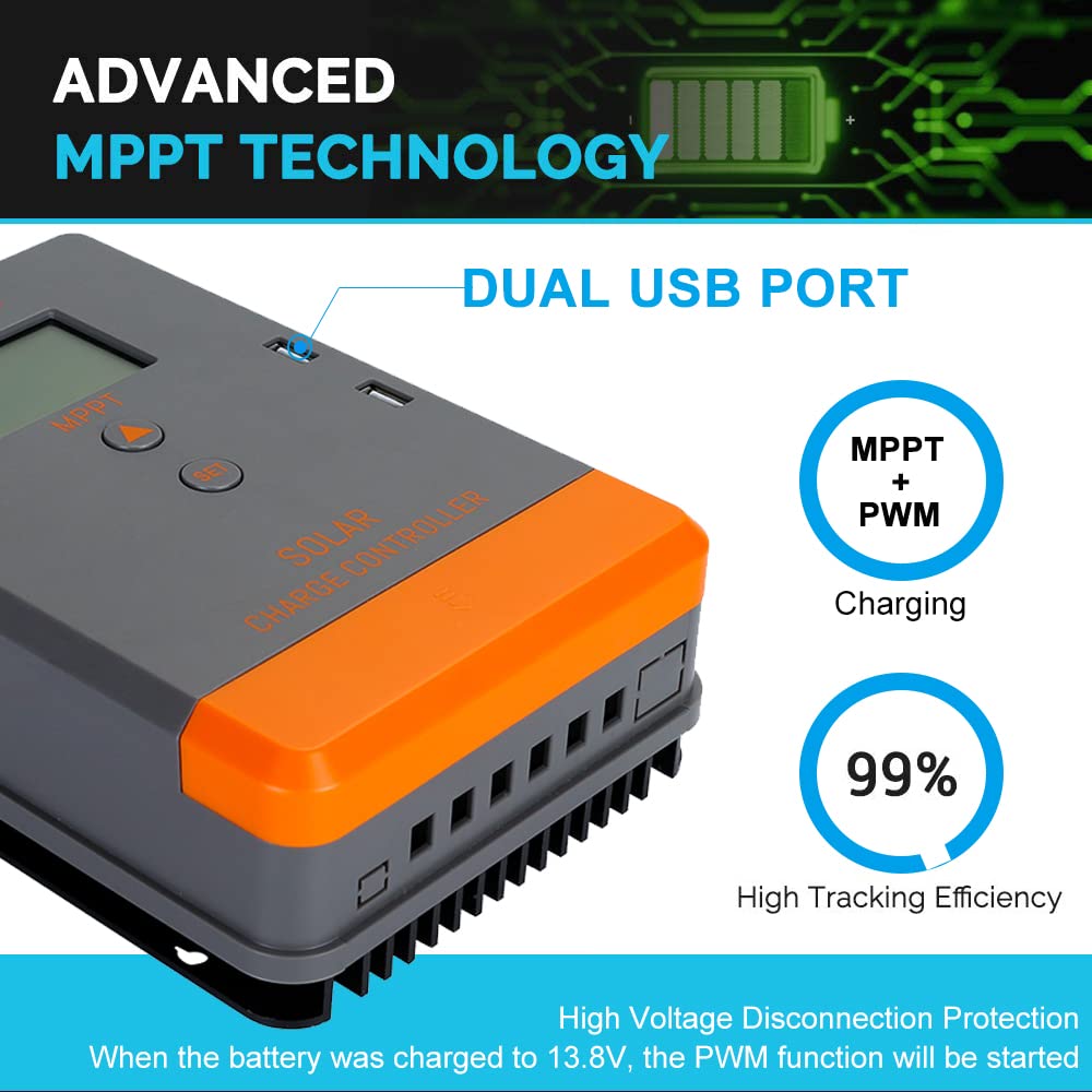 PowMr USA 20A 30A 40A MPPT Sol - Drone Solar Charger ulasan dan harga